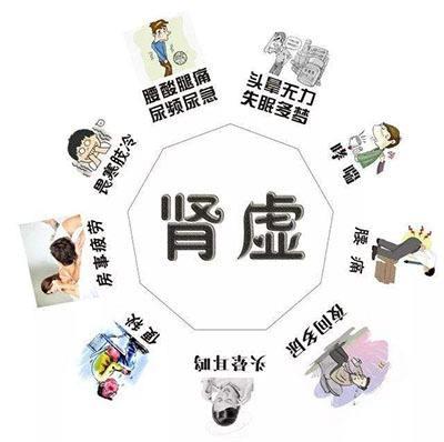 哪些药最伤肾?都在这了 哪些药最伤肾?都在这了