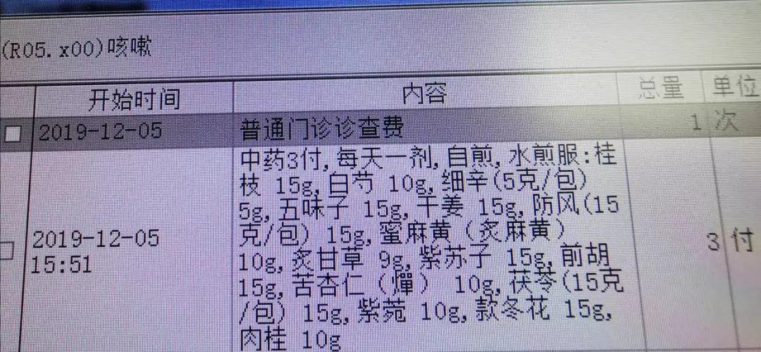 中医二羊普通风寒感冒，中医当风热来治，80岁老奶奶咳嗽整夜睡不着